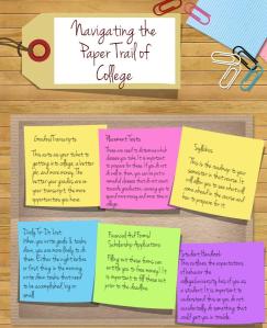 Navigating the Paper Trail of College